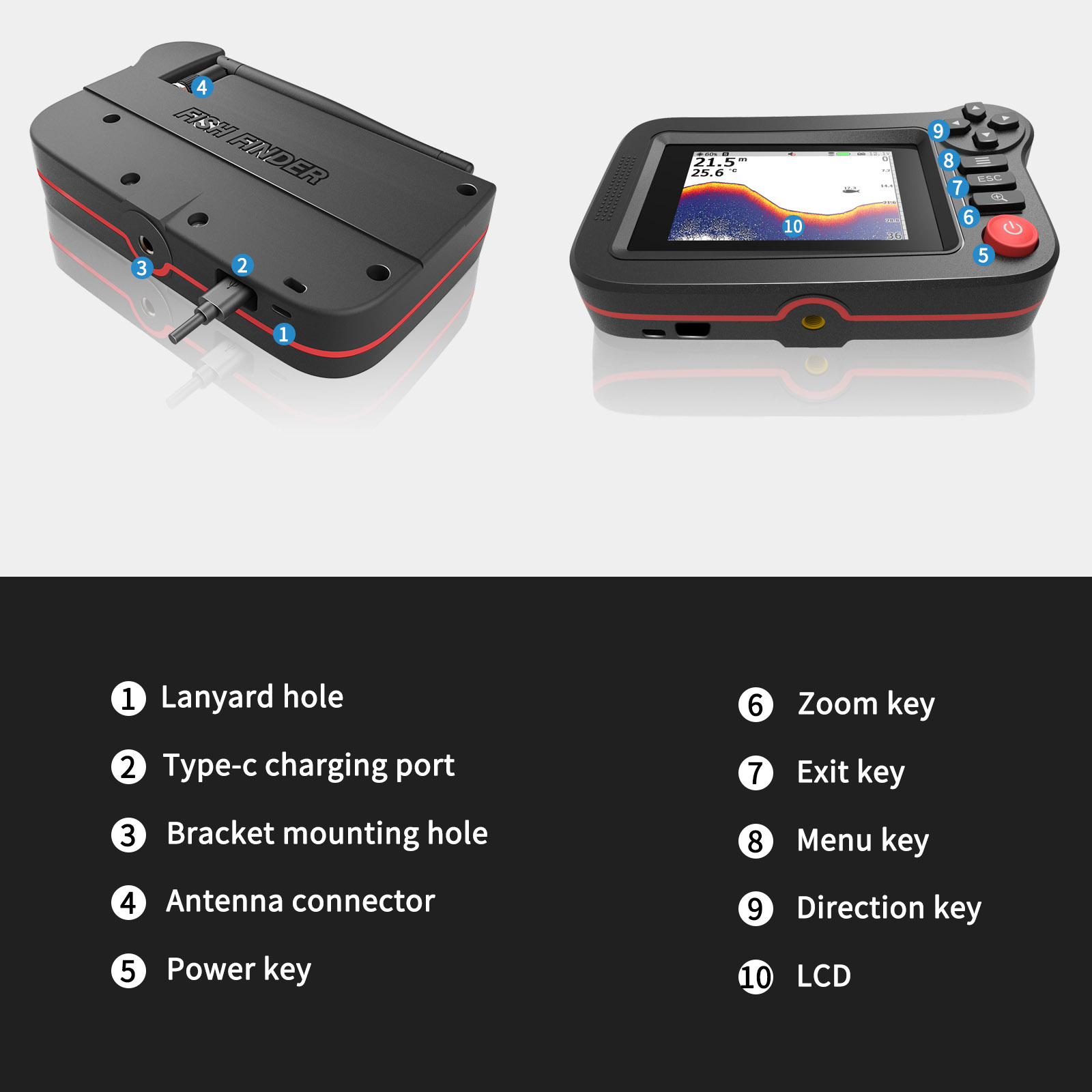 スマート魚群探知機 - ドック、海岸、銀行からのレクリエーシ - Fish Finder Portable のレビューと価格